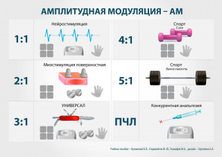 СКЭНАР-1-НТ (исполнение 01)  в Туринске купить Медицинский интернет магазин - denaskardio.ru 